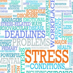 Stress Management Activities