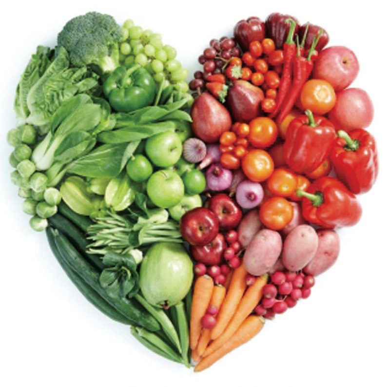 Diet for Managing Heart Failure