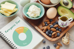 ketogenic diet and heart health
