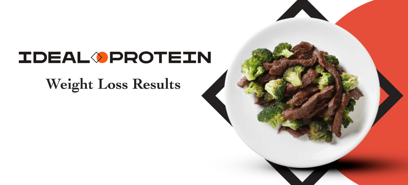 Ideal Protein Weight Loss Results