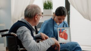 Understanding Congestive Heart Disease A Holistic Approach