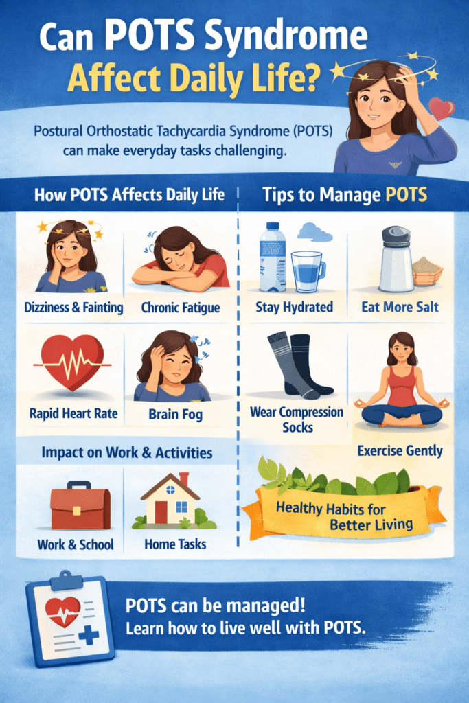 Can POTS Syndrome Affect Daily Life?