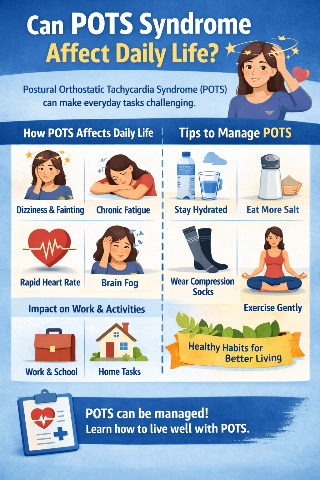 Can POTS Syndrome Affect Daily Life?